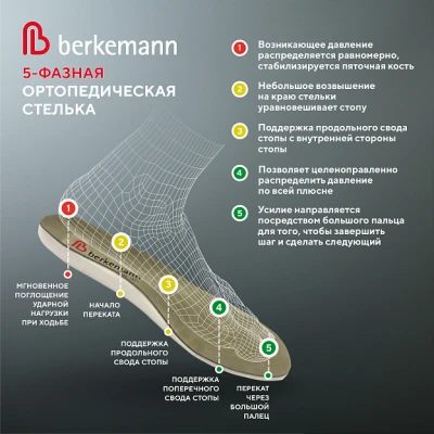 Женские ортопедические пантолеты BERKEMANN Bine, фото 6