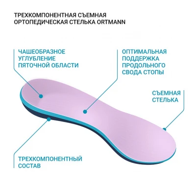 Детские ортопедические кроссовки ORTMANN Oscar, фото 10